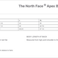Men's The North Face® Apex Jacket